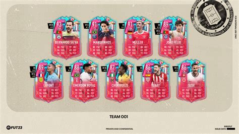 how many fut birthday tokens are there|FIFA 23 FUT Birthday Swaps token tracker and how。